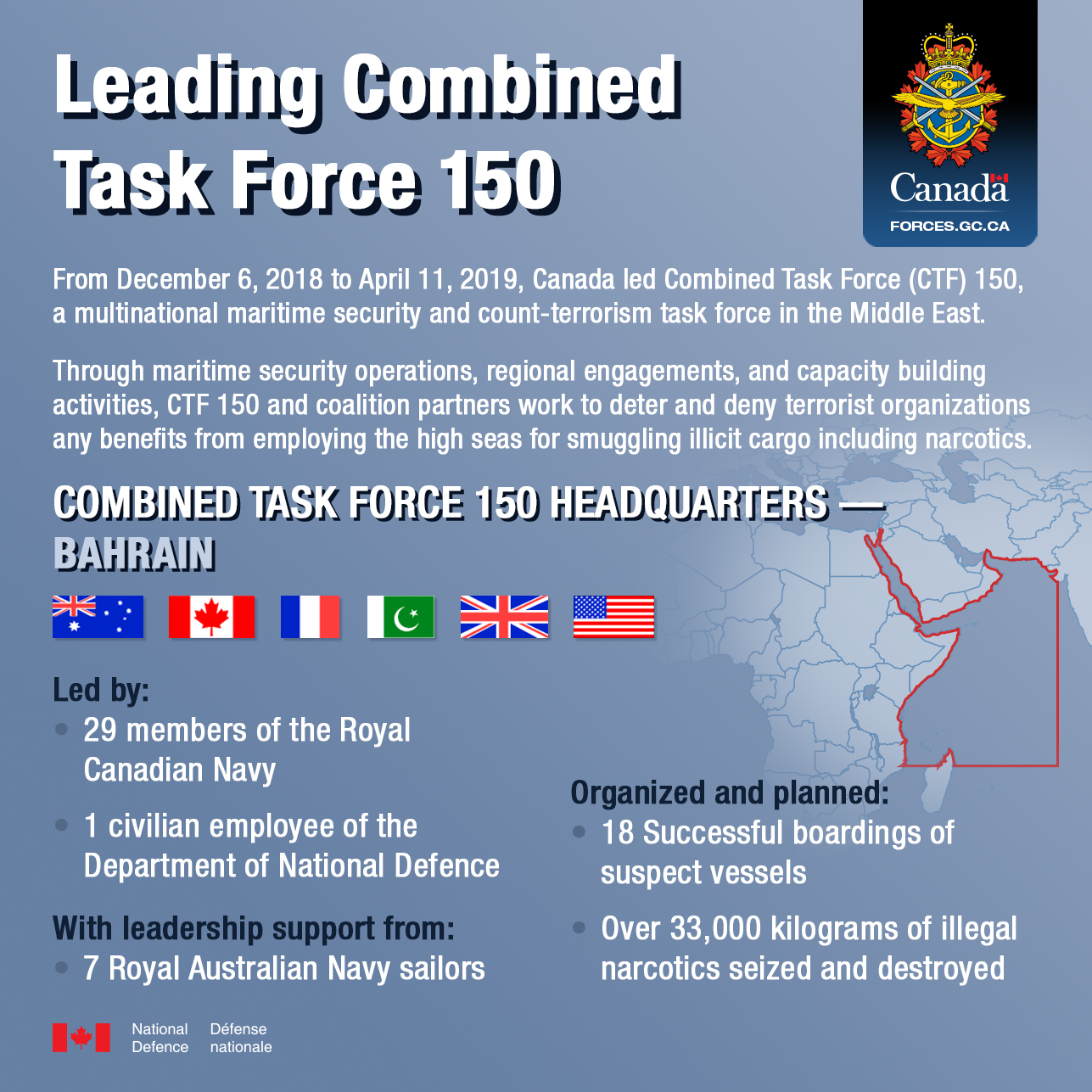 Infographic about Operation ARTEMIS. Leading Combined Task Force 150. From December 6, 2018 to April 11, 2019, Canada led Combined Task Force (CTF) 150, a multinational maritime security and count-terrorism task force in the Middle East. Through maritime security operations, regional engagements, and capacity building activities, CTF 150 and coalition partners work to deter and deny terrorist organizations any benefits from employing the high seas for smuggling illicit cargo including narcotics. Combined Task Force 150 Headquarters – Bahrain. Led by: 29 members of the Royal Canadian Navy, 1 civilian employee of the Department of National Defence. With leadership support from: 7 Royal Australian Navy sailors. Organized and planned: 18 successful boardings of suspect vessels, over 33,000 kilograms of illegal narcotics seized and destroyed.